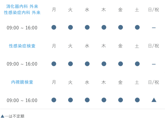 診療時間